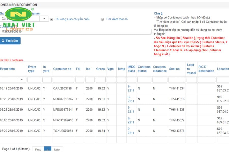 Cách tra cứu Container tại cảng Cát Lái và các cảng Tân Cảng Sài Gòn