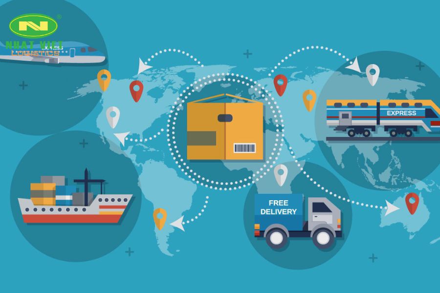 Muốn quản lý chuỗi cung ứng hiệu quả, bạn cần hiểu rõ Supply Chain là gì