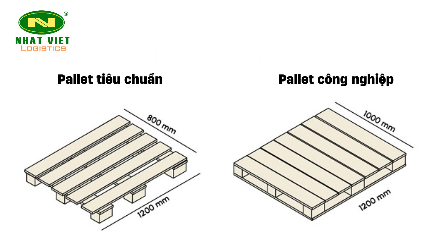 Kích thước pallet